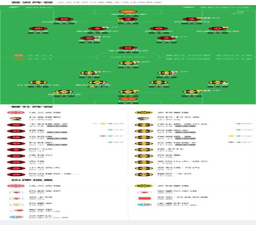 全明星新星,战清华队,精彩瞬间回,英皇娱乐官网,英皇娱乐官网,英皇娱乐官网在线娱乐平台