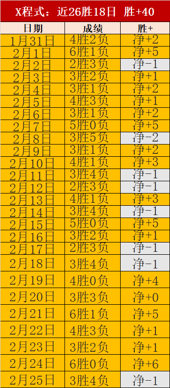 马丁获托雷,盛赞,才华堪比马,英皇娱乐官网,英皇娱乐官网,英皇娱乐官网在线娱乐平台