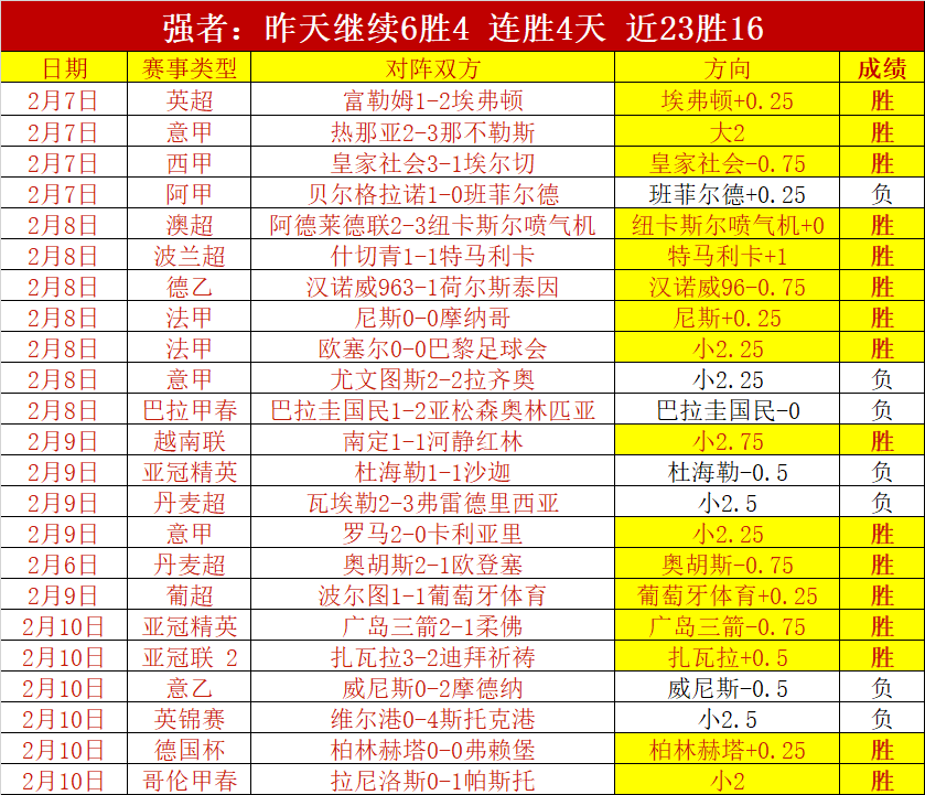 国安,三镇战况,张玉宁进球,英皇娱乐官网,英皇娱乐官网,英皇娱乐官网在线娱乐平台