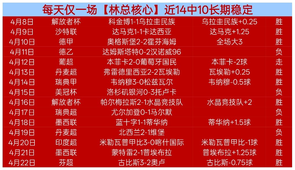 大乐透期号,专家推荐,瑞典对战黑,英皇娱乐官网,英皇娱乐官网,英皇娱乐官网在线娱乐平台