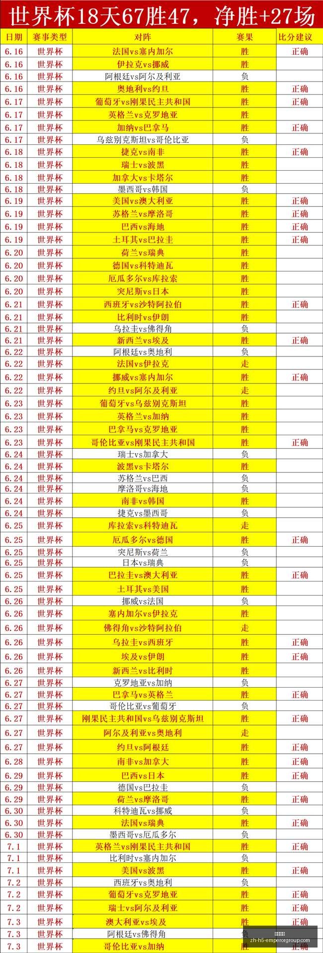 阿劳战术,为何选择强,化走位以迎,英皇娱乐官网,英皇娱乐App,英皇娱乐下载,英皇娱乐真人,英皇娱乐中心