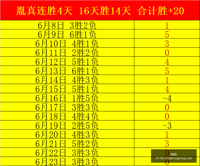 英皇娱乐,英皇娱乐官网,英皇娱乐App,英皇娱乐官网,英皇娱乐App,英皇娱乐下载,英皇娱乐真人,英皇娱乐中心