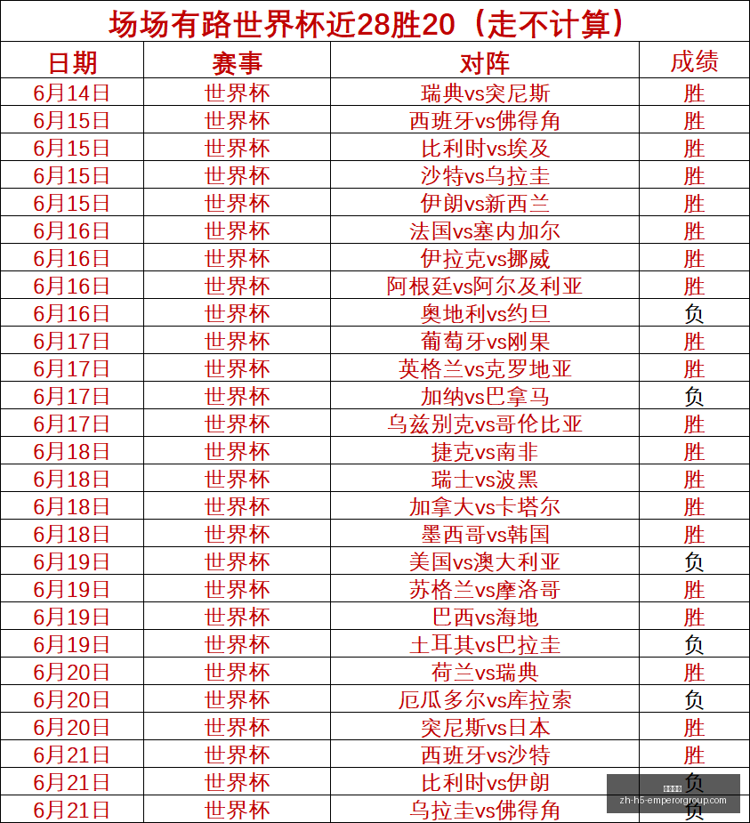 英皇娱乐,英皇娱乐官网,英皇娱乐App,英皇娱乐官网,英皇娱乐App,英皇娱乐下载,英皇娱乐真人,英皇娱乐中心