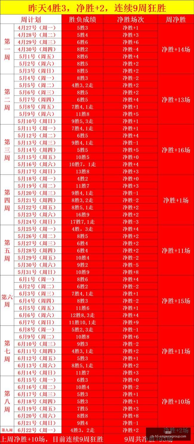 英皇娱乐,英皇娱乐官网,英皇娱乐App,英皇娱乐官网,英皇娱乐App,英皇娱乐下载,英皇娱乐真人,英皇娱乐中心