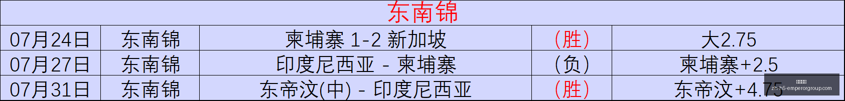 英皇娱乐,英皇娱乐官网,英皇娱乐App,英皇娱乐官网,英皇娱乐App,英皇娱乐下载,英皇娱乐真人,英皇娱乐中心