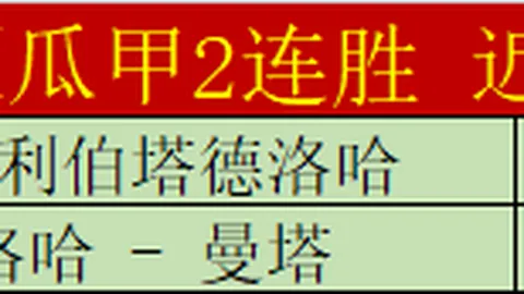 恩佐连场进球，杰克逊助力切尔西险胜莱斯特城2-1