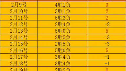 孙明乐夺全国赛事冠军头衔