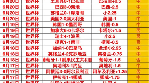 阿劳战术英皇娱乐官网：为何选择强化走位以迎3连胜