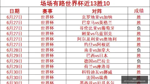 中超赛事深度解析：10胜7负，此役战术对决或现巅峰对决
