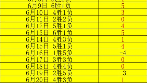 英皇娱乐 072328 42