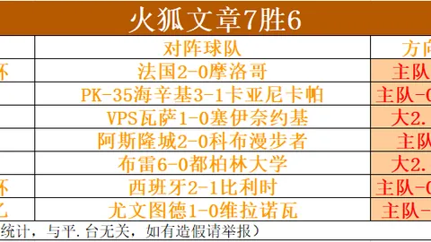 英皇娱乐 072722 2