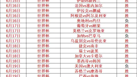 英皇娱乐 073550