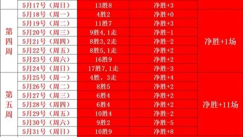 英皇娱乐 074805