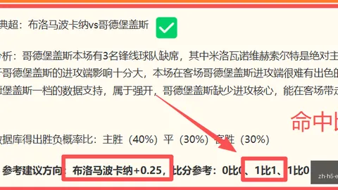 英皇娱乐，英皇娱乐中心， 075746