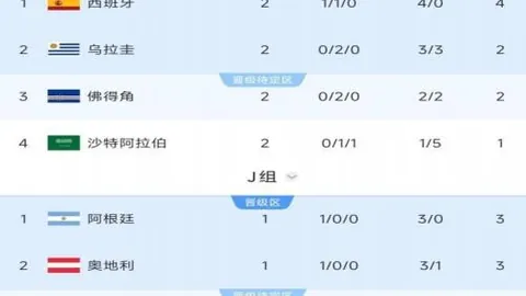英皇娱乐，英皇娱乐真人， 080051 7