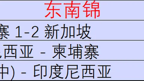 英皇娱乐 080051 7